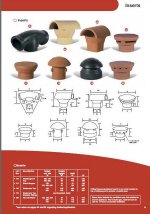 A PDF detailing Cowls unsuitable for soild fuel, gas or oil appliances, for ventilation only and often found on live flues serving solid fuel appliances chimney sweep chelmsford Billericay Stock Benfleet Hanningfield Hockley Hadleigh Lea on Sea Essex unsuitable cowls often found on the chimney pots in Essex PDF chimney sweep service brentwood Hockley Rayleigh Leigh on Sea